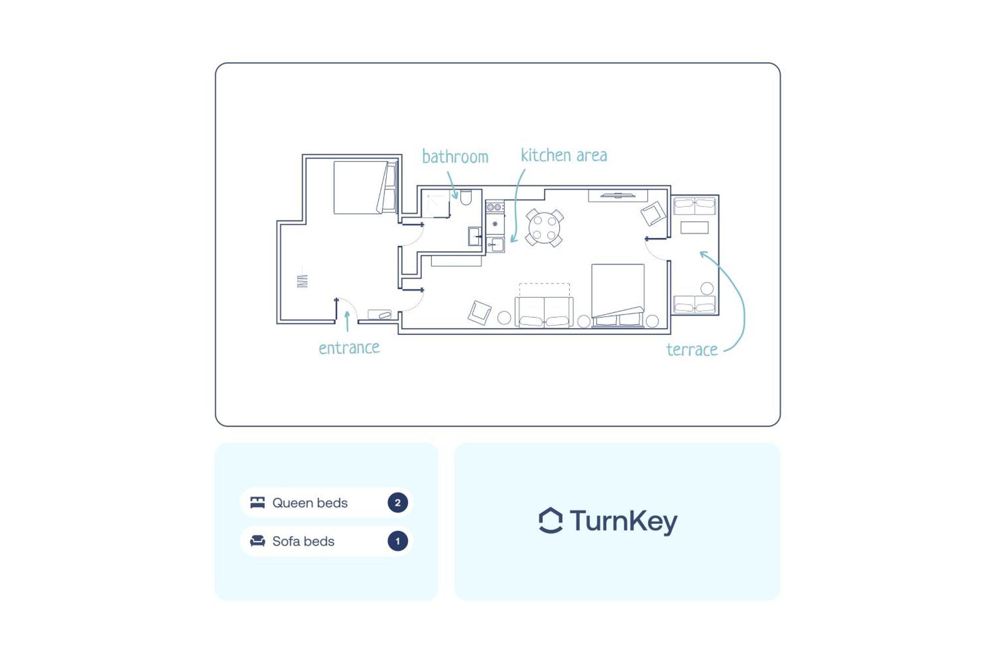 Turnkey I Letna Park Apartments Prag Zimmer foto