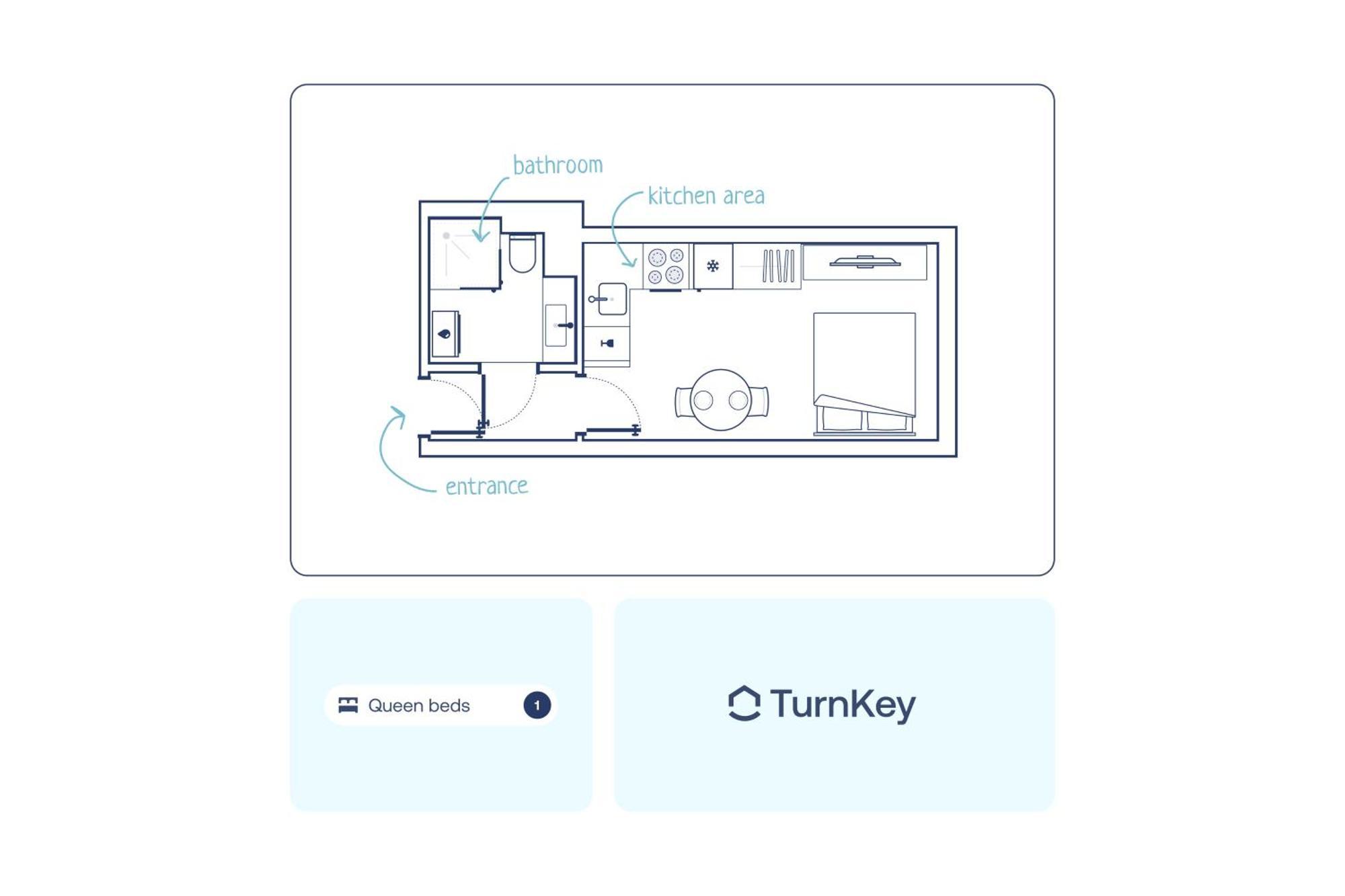 Turnkey I Letna Park Apartments Prag Zimmer foto