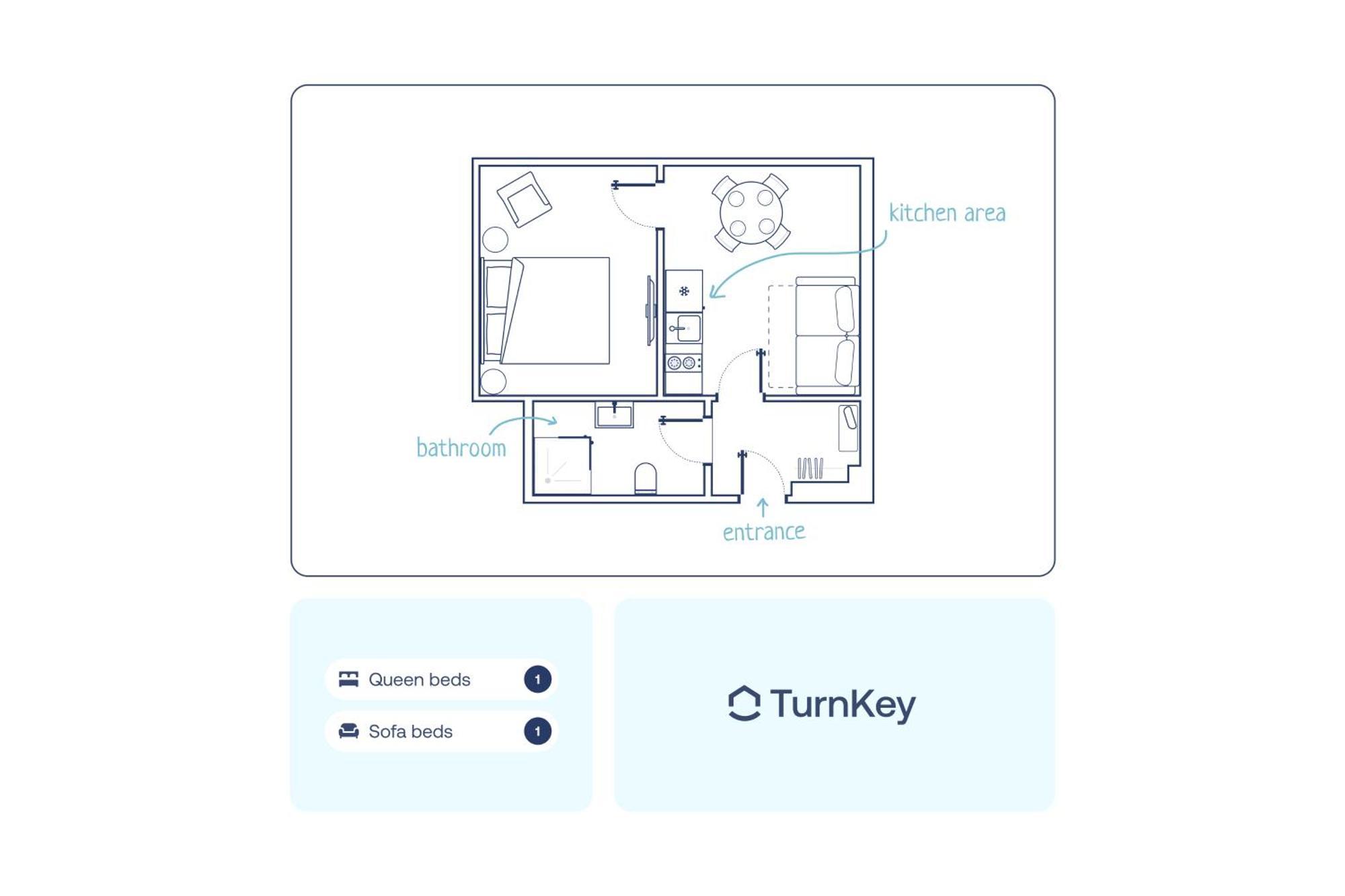 Turnkey I Letna Park Apartments Prag Zimmer foto